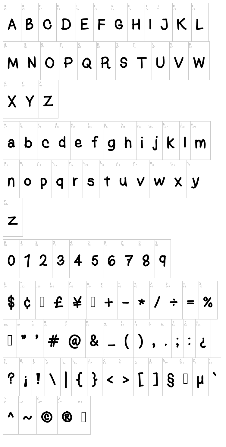 Kasuki Hand font map